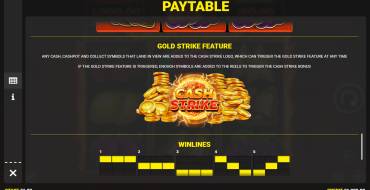 Cash Strike: Unique features