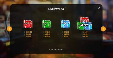 Cashpot Strike 7s: Payout table