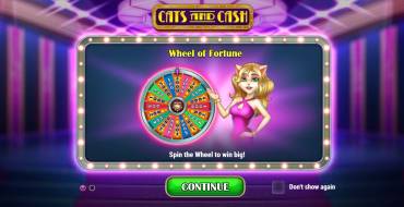 Cats and Cash: Wheel of Fortune