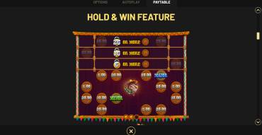 Chillipop: Get Em All — Hold&Win: Bonus games