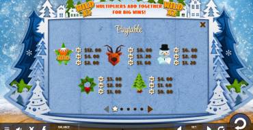 Christmas in Papertown: Paytable