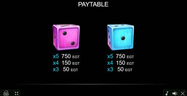 Cocktail Dice: Payout table