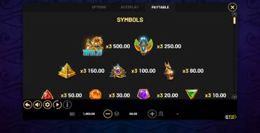 Coins of Ra Hold&Win: Payout table