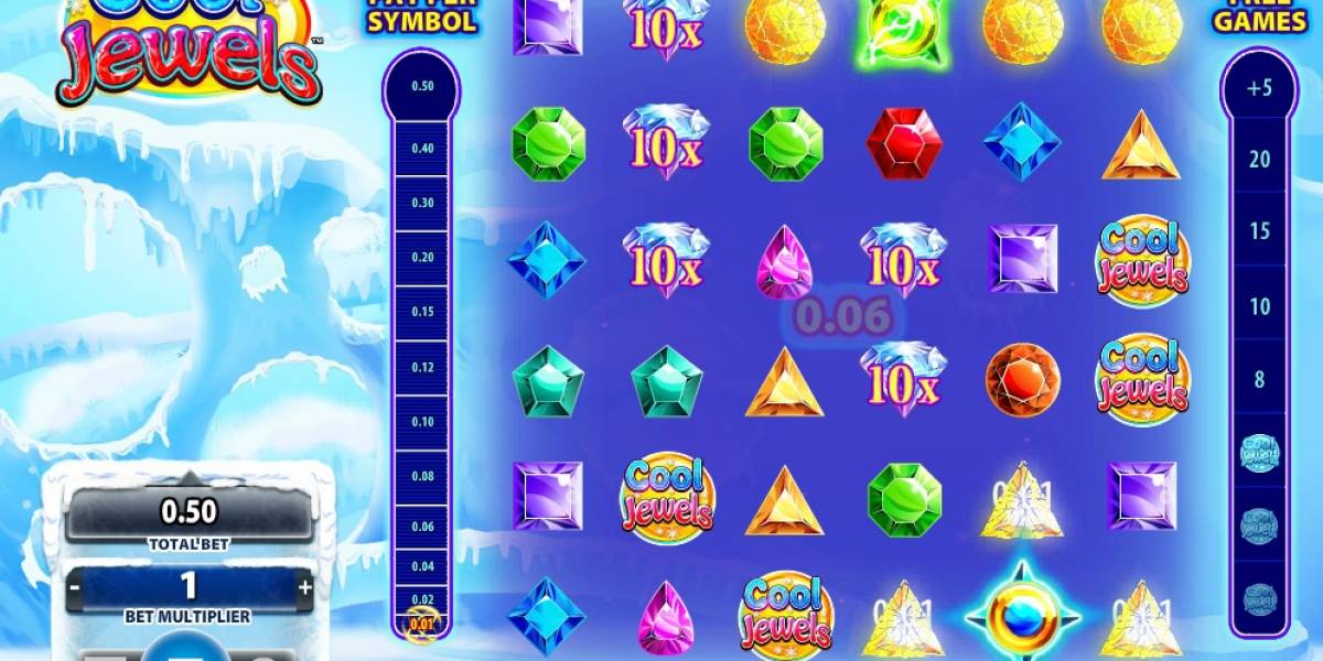 Cool Jewels slot (Canada)