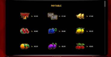 Crown Coins: Payout table