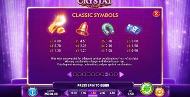 Crystal Hall: Payout table 2