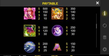 Crystal Vault: Payout table