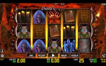 Dante’s Hell slot (Canada)