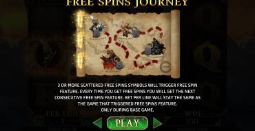 Demi Gods II: Free Spins Journey