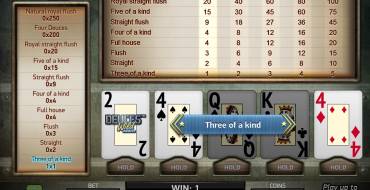 Deuces Wild Double Up: Win