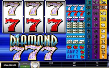 Diamond 7's slot (Canada)