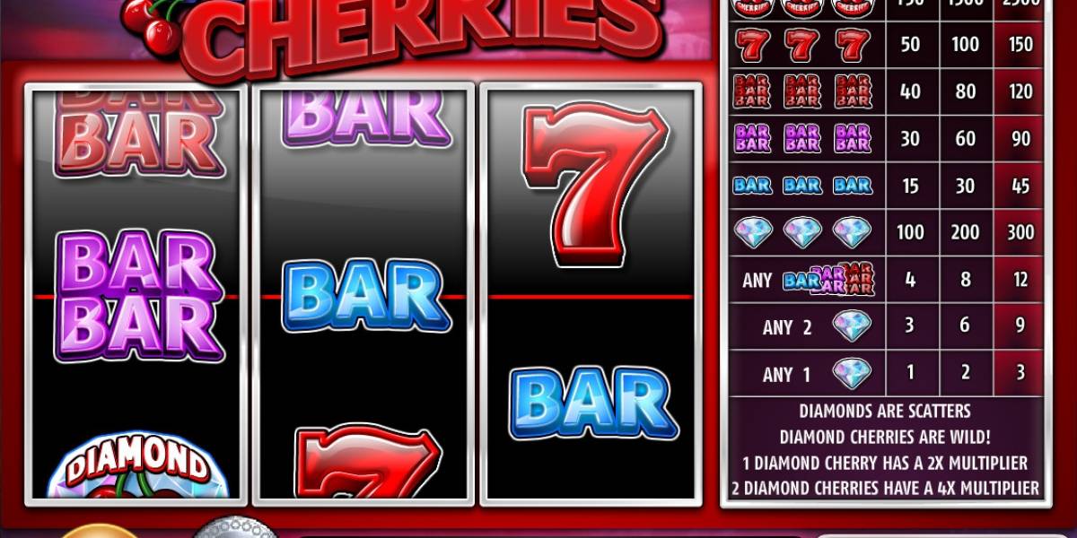 Diamond Cherries slot (Canada)