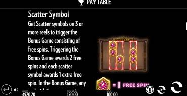 Divine Lotus: Free Spins