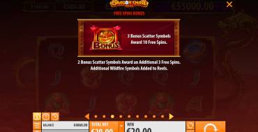 Dragon Chase: Free Spins