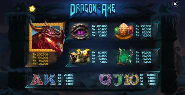 Dragon's Axe: Payout table