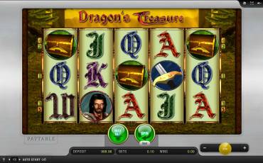 Dragon’s Gold slot