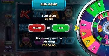 Dreamshock: Jackpot X: Risk game