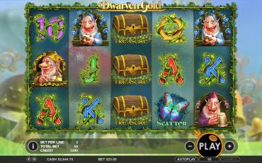 Dwarven Gold slot (Canada)