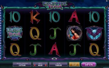 Electric Diva slot (Canada)