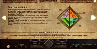 Elements: The Awakening: 