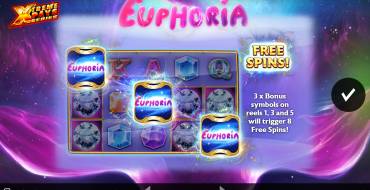 Euphoria: T&C