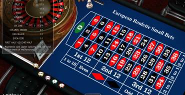 European Roulette Small Bets: Payouts