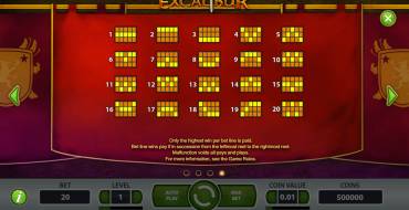 Excalibur slot: 