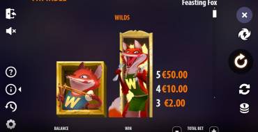 Feasting Fox: Payout table