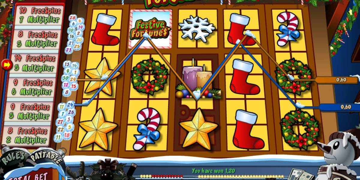 Festive Fortunes slot (Canada)