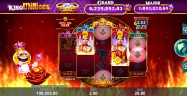 Fire and Roses Joker King Millions: Unique features