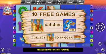 Fishin' Frenzy the Big Splash: Free spins and/or respins