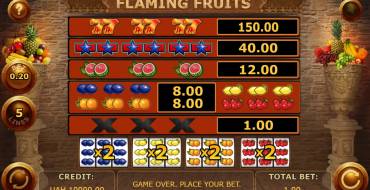 Flaming Fruits: Paytable