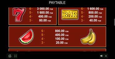 Flaming Hot 6 Reels: Payout table