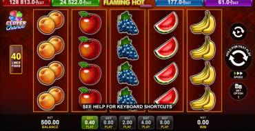 Flaming Hot Extreme: Slot machine