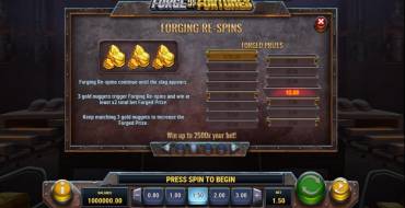 Forge of Fortunes: Paytable