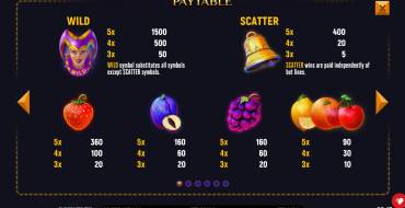 Fortune Circus: Payout table