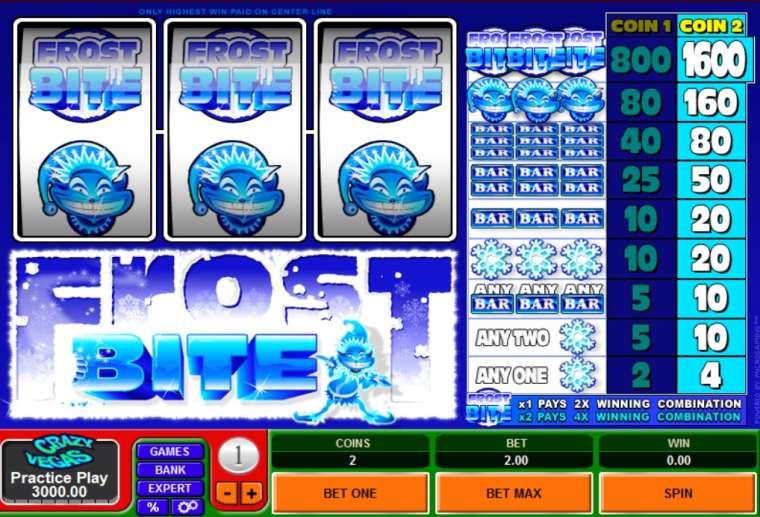 Free Play Microgaming online