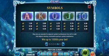 Frozen Gems: Paytable