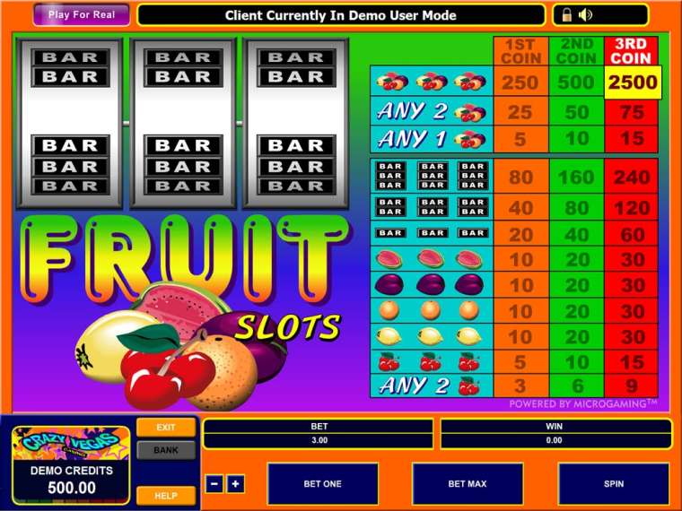 Play Fruit Slots slot CA