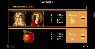 Fruits Kingdom: Payout table