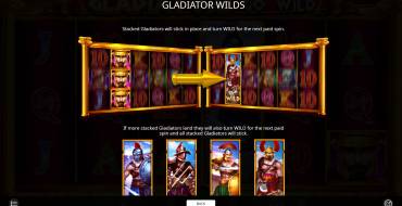 Gladiators Go Wild: Features