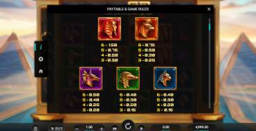 Glyph of Gods: Payout table