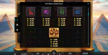 Glyph of Gods: Payout table 2