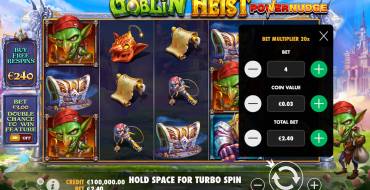 Goblin Heist Powernudge: The bet