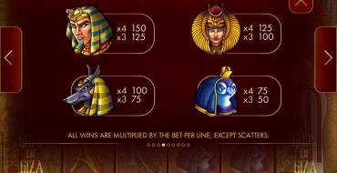 Gods of Giza: Payouts