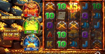 Gold Gobblers: Free spins