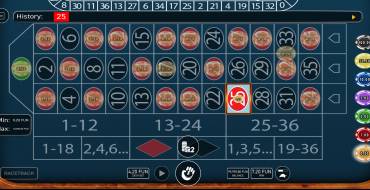 Gold Roulette: Winnings