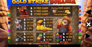 Gold Strike Bonanza Fortune Play: Payout table