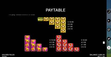 Golden Fields: Payout table