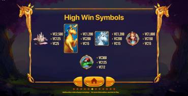 Golden Unicorn Deluxe: Paytable for high symbols